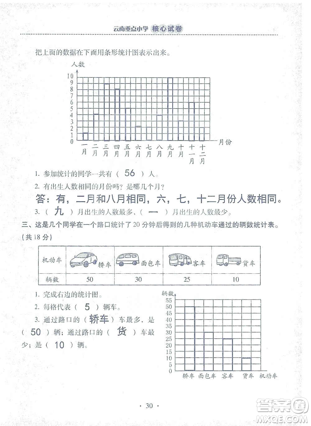 2019云南重點(diǎn)小學(xué)核心試卷四年級上冊數(shù)學(xué)人教版答案