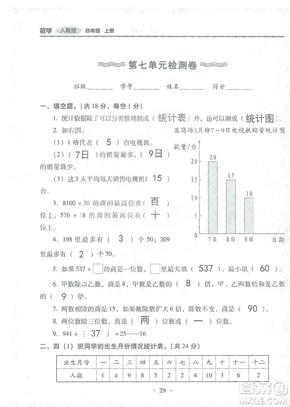2019云南重點(diǎn)小學(xué)核心試卷四年級上冊數(shù)學(xué)人教版答案
