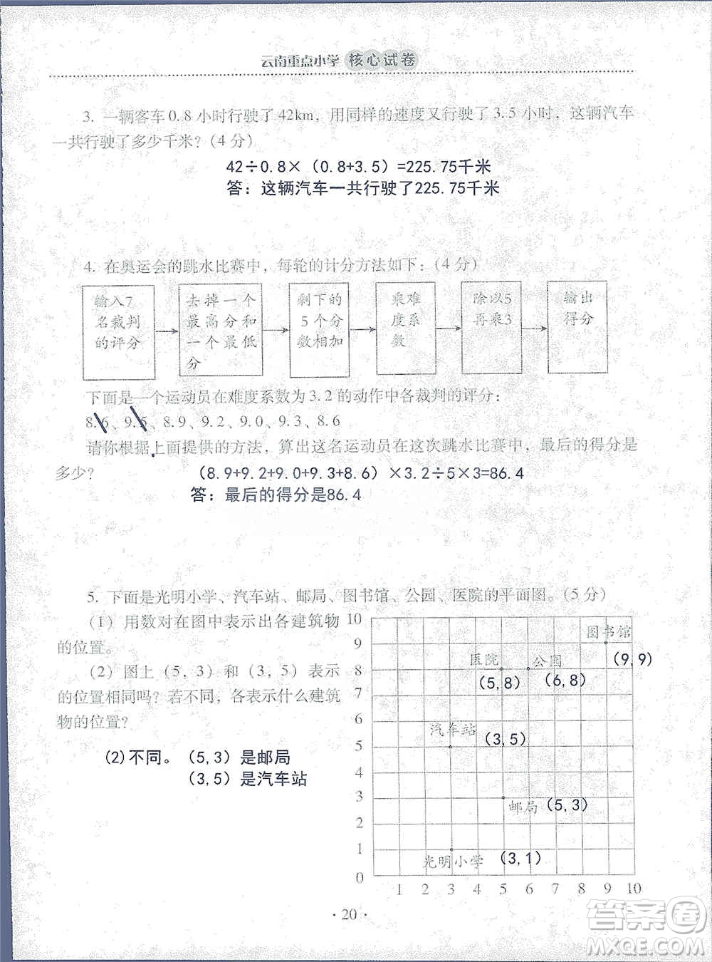 2019云南重點小學(xué)核心試卷五年級上冊數(shù)學(xué)人教版答案