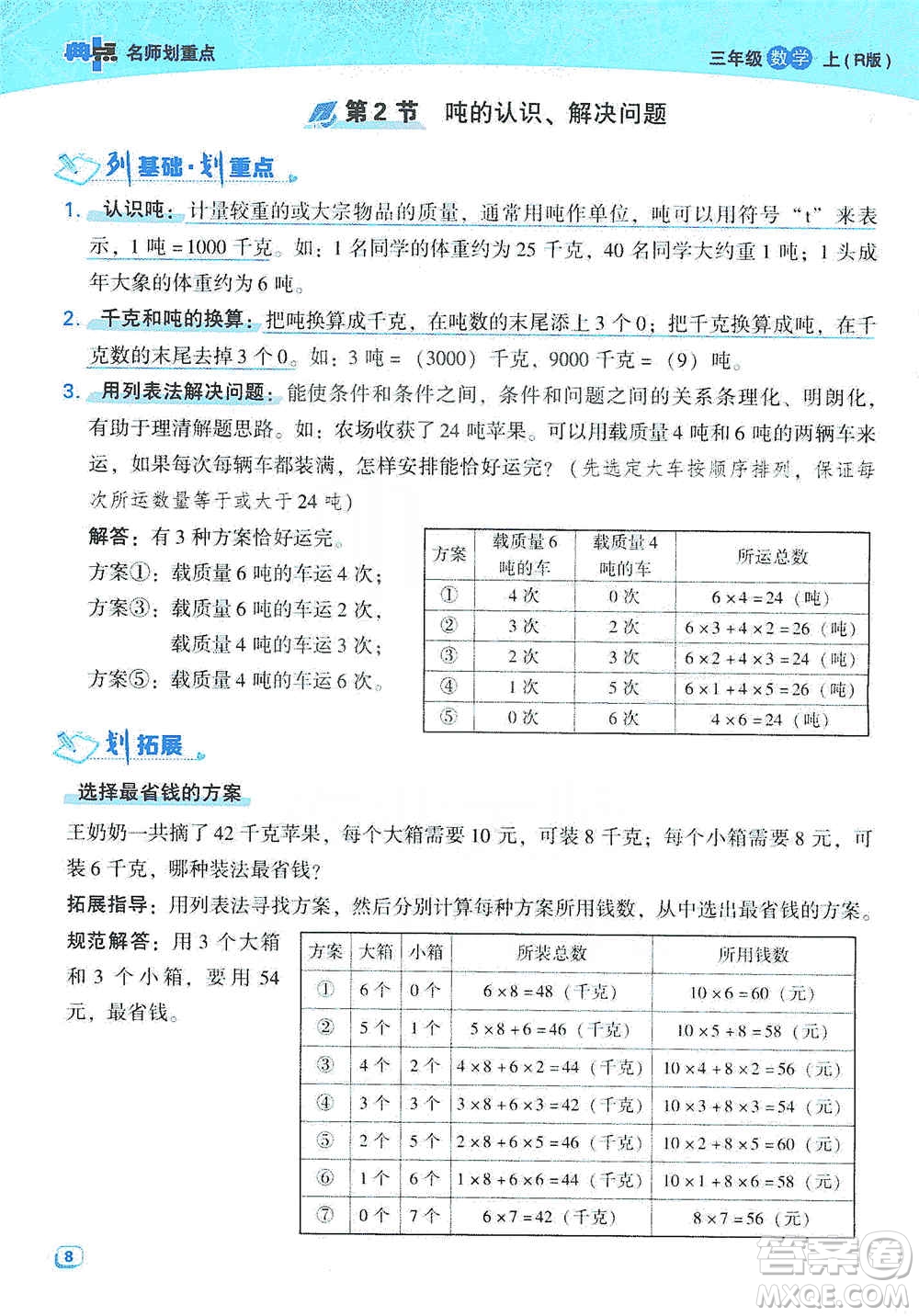 2019典中點(diǎn)名師劃重點(diǎn)三年級(jí)數(shù)學(xué)上人教版答案