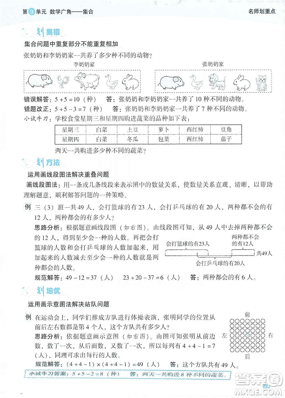 2019典中點(diǎn)名師劃重點(diǎn)三年級(jí)數(shù)學(xué)上人教版答案