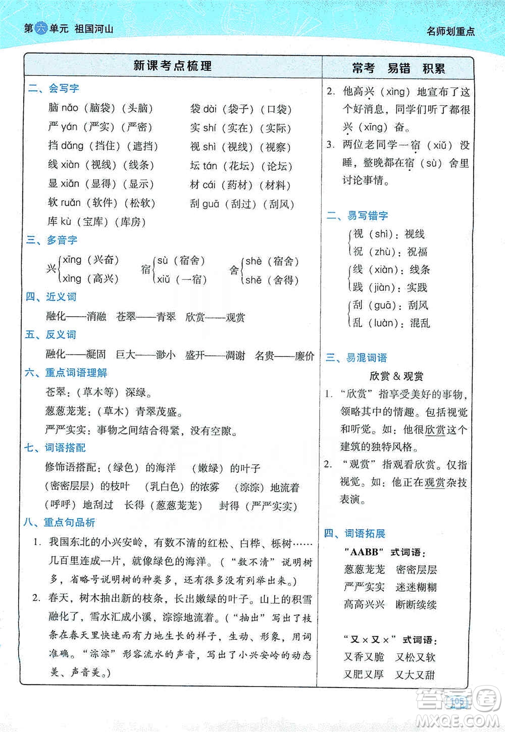 2019典中點(diǎn)名師劃重點(diǎn)三年級(jí)語(yǔ)文上冊(cè)人教版答案