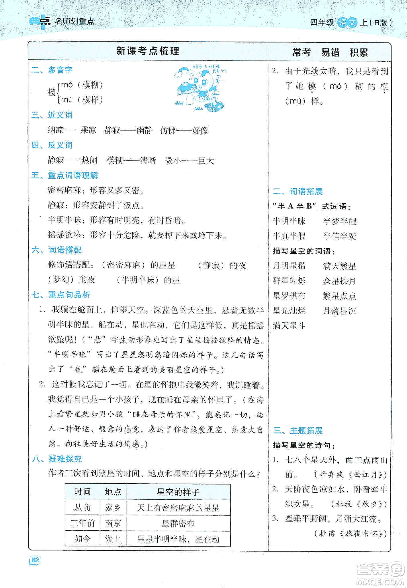 2019典中點(diǎn)名師劃重點(diǎn)四年級(jí)語(yǔ)文上冊(cè)人教版答案