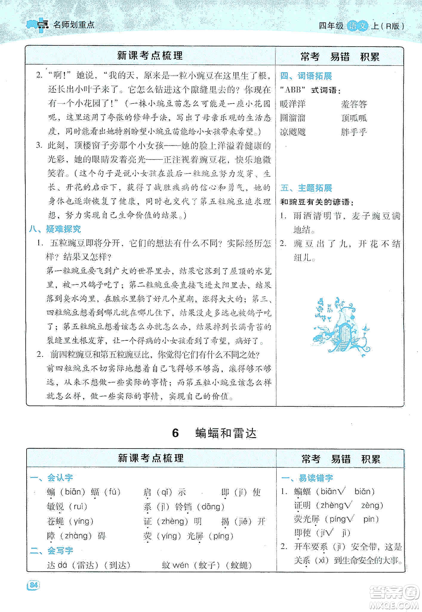 2019典中點(diǎn)名師劃重點(diǎn)四年級(jí)語(yǔ)文上冊(cè)人教版答案