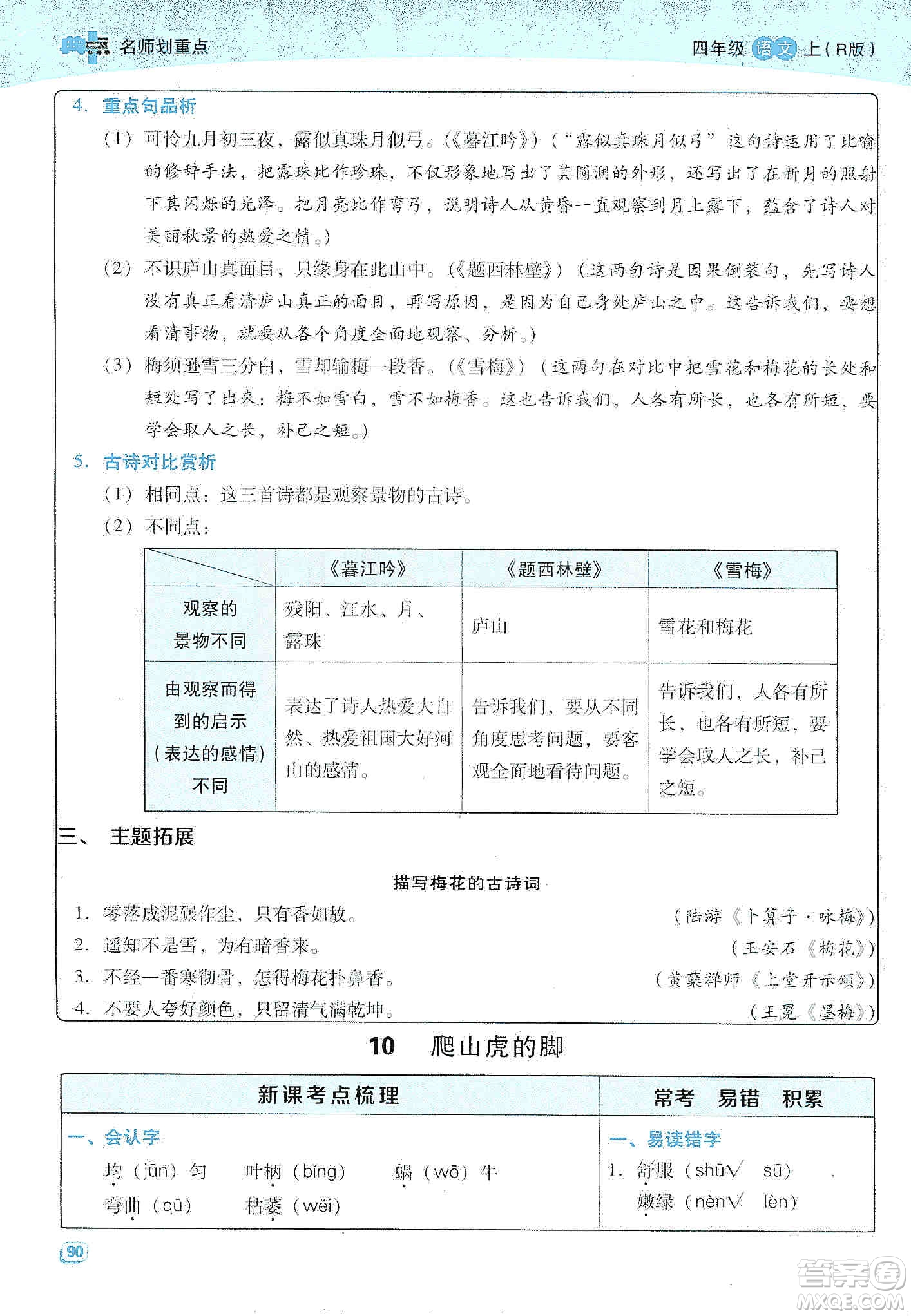 2019典中點(diǎn)名師劃重點(diǎn)四年級(jí)語(yǔ)文上冊(cè)人教版答案