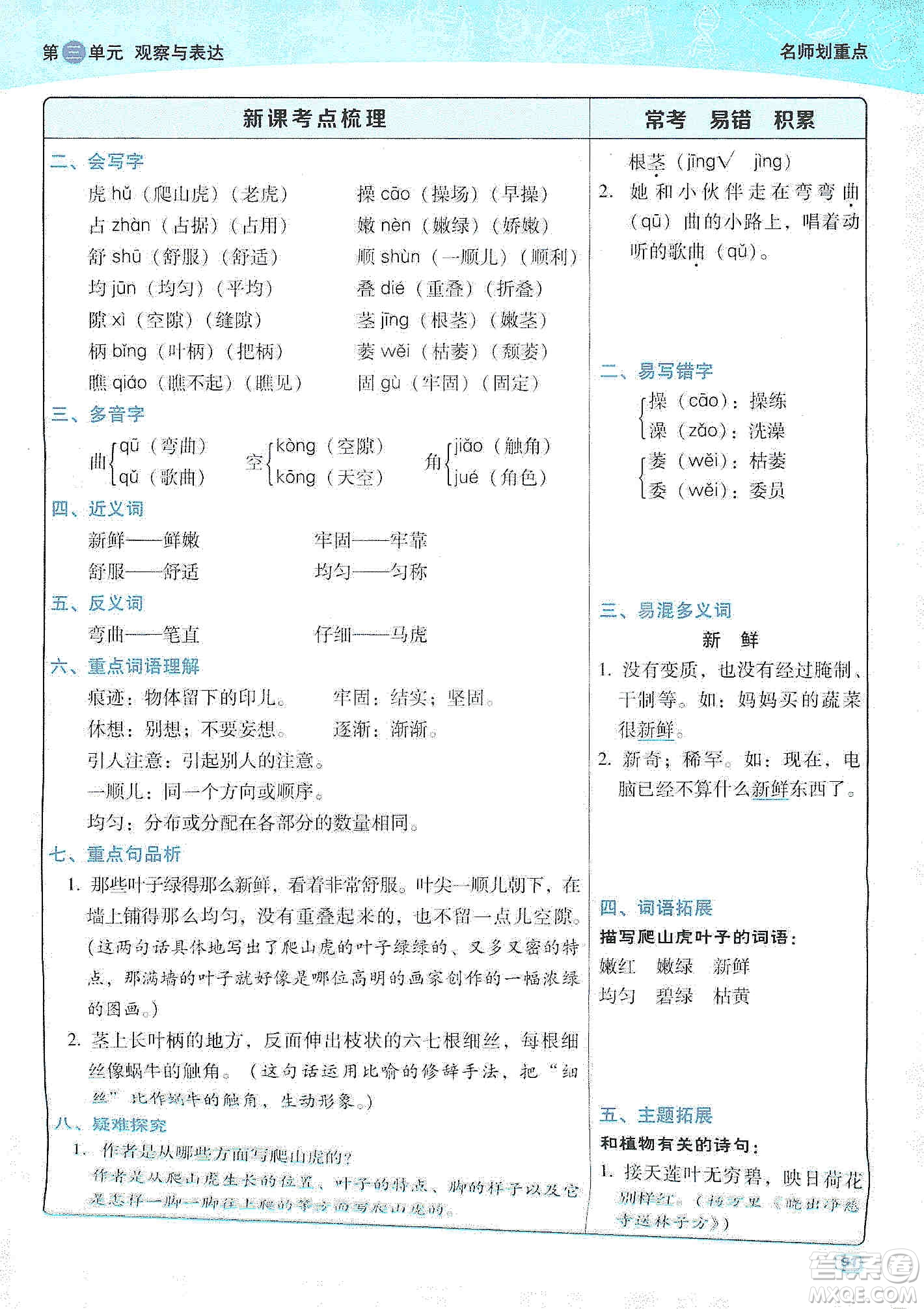 2019典中點(diǎn)名師劃重點(diǎn)四年級(jí)語(yǔ)文上冊(cè)人教版答案