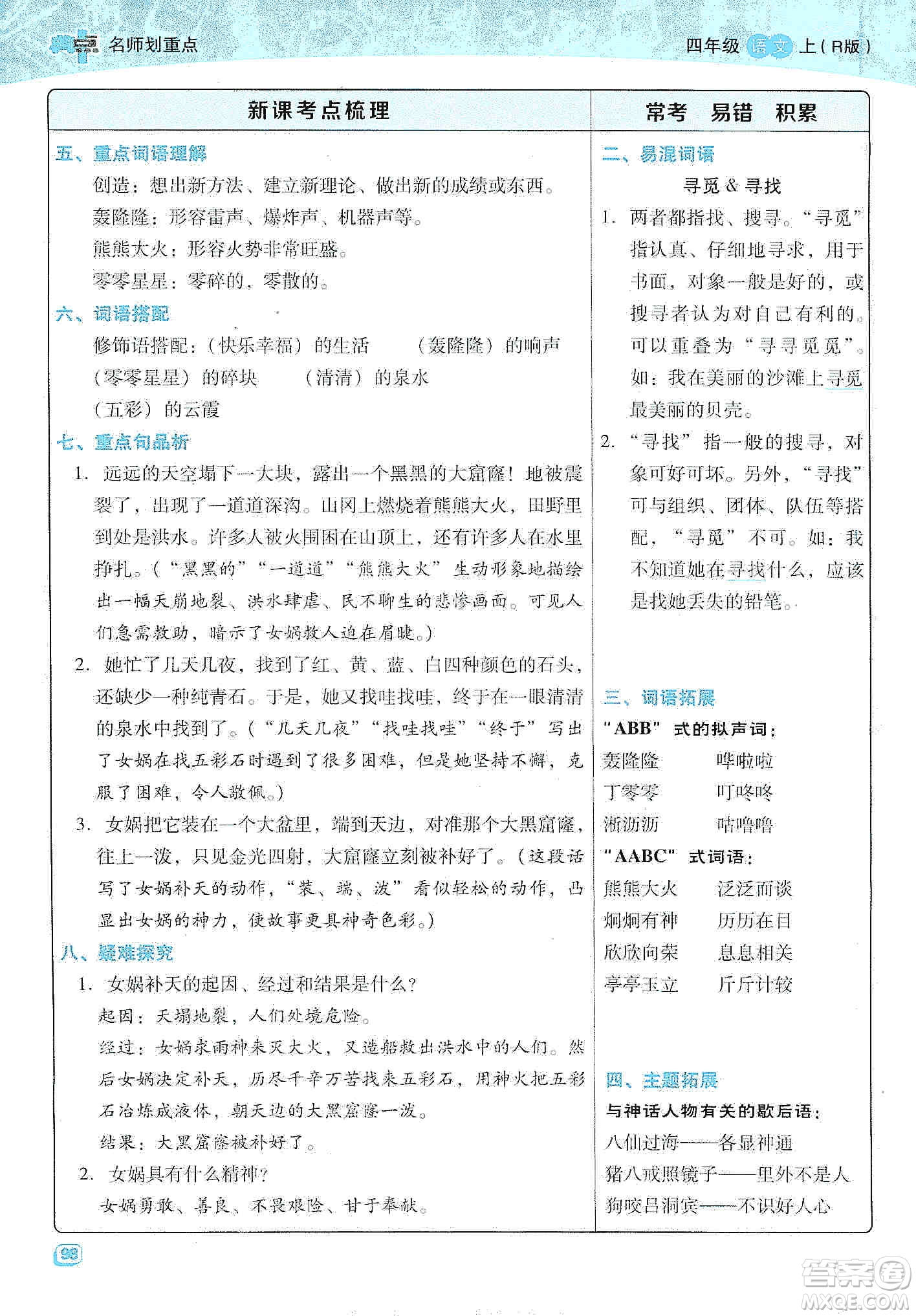 2019典中點(diǎn)名師劃重點(diǎn)四年級(jí)語(yǔ)文上冊(cè)人教版答案