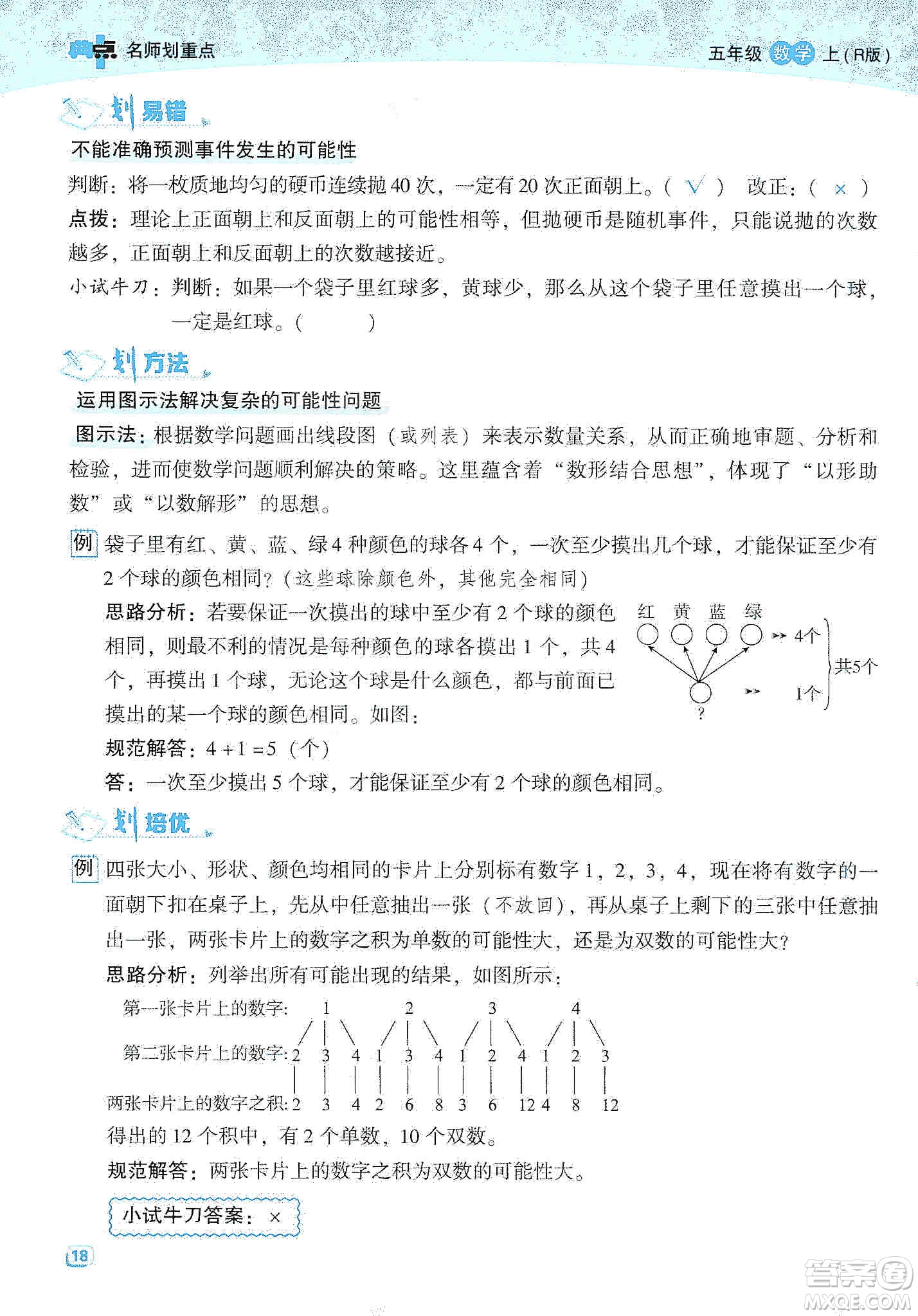 2019典中點名師劃重點五年級數(shù)學(xué)上冊人教版答案