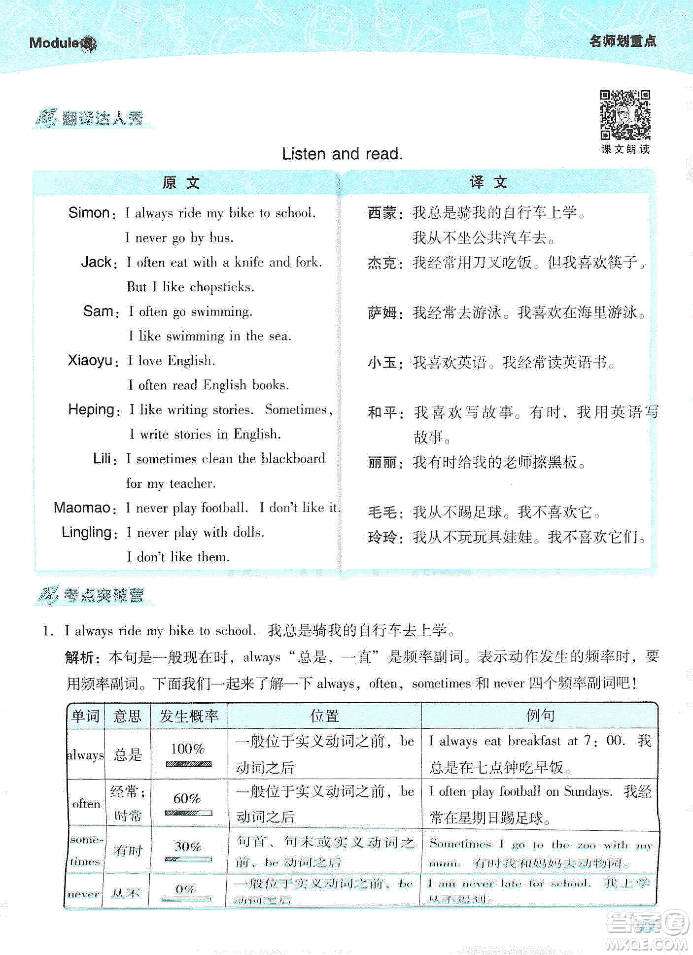 2019典中點(diǎn)名師劃重點(diǎn)六年級(jí)英語上外研版答案