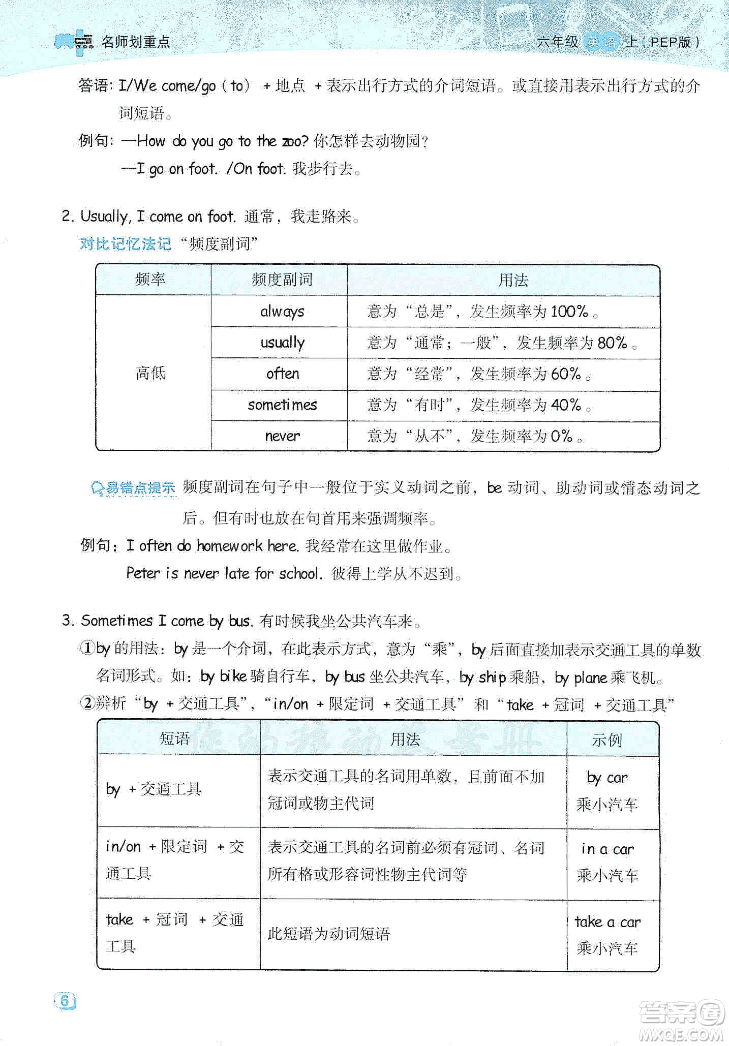 2019典中點(diǎn)名師劃重點(diǎn)六年級(jí)英語上冊(cè)人教PEP版答案