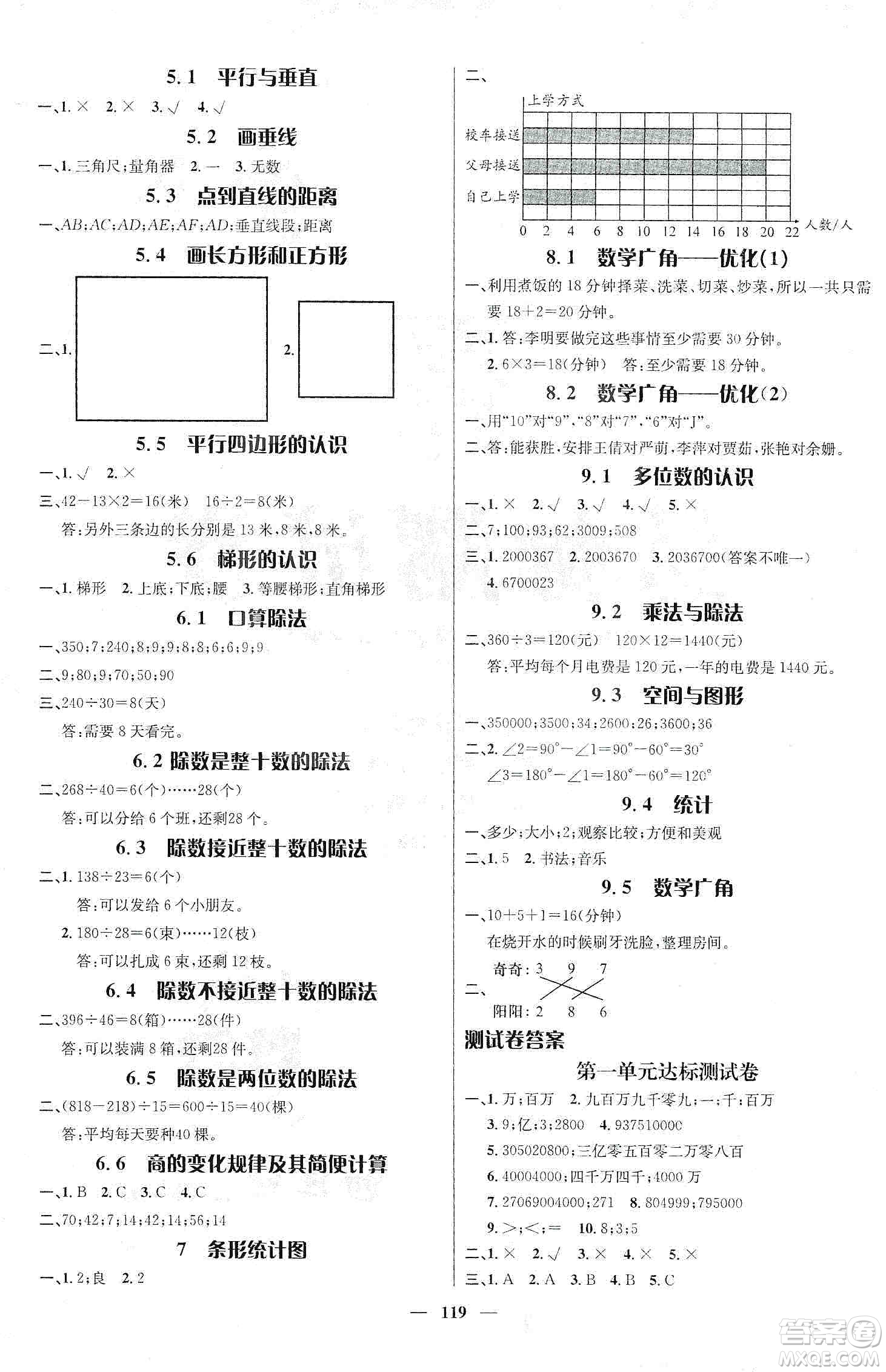 江西教育出版社2019名師測控四年級數(shù)學(xué)上冊人教版答案