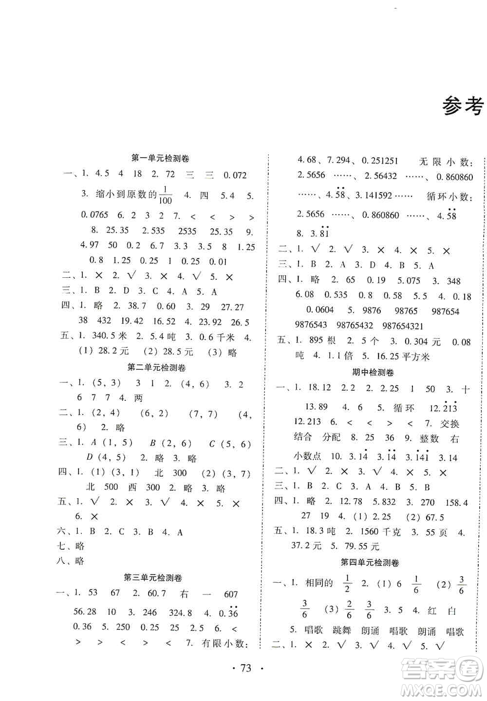 云南教育出版社2019金牌試卷秋一線名師提優(yōu)試卷五年級數(shù)學(xué)上冊答案