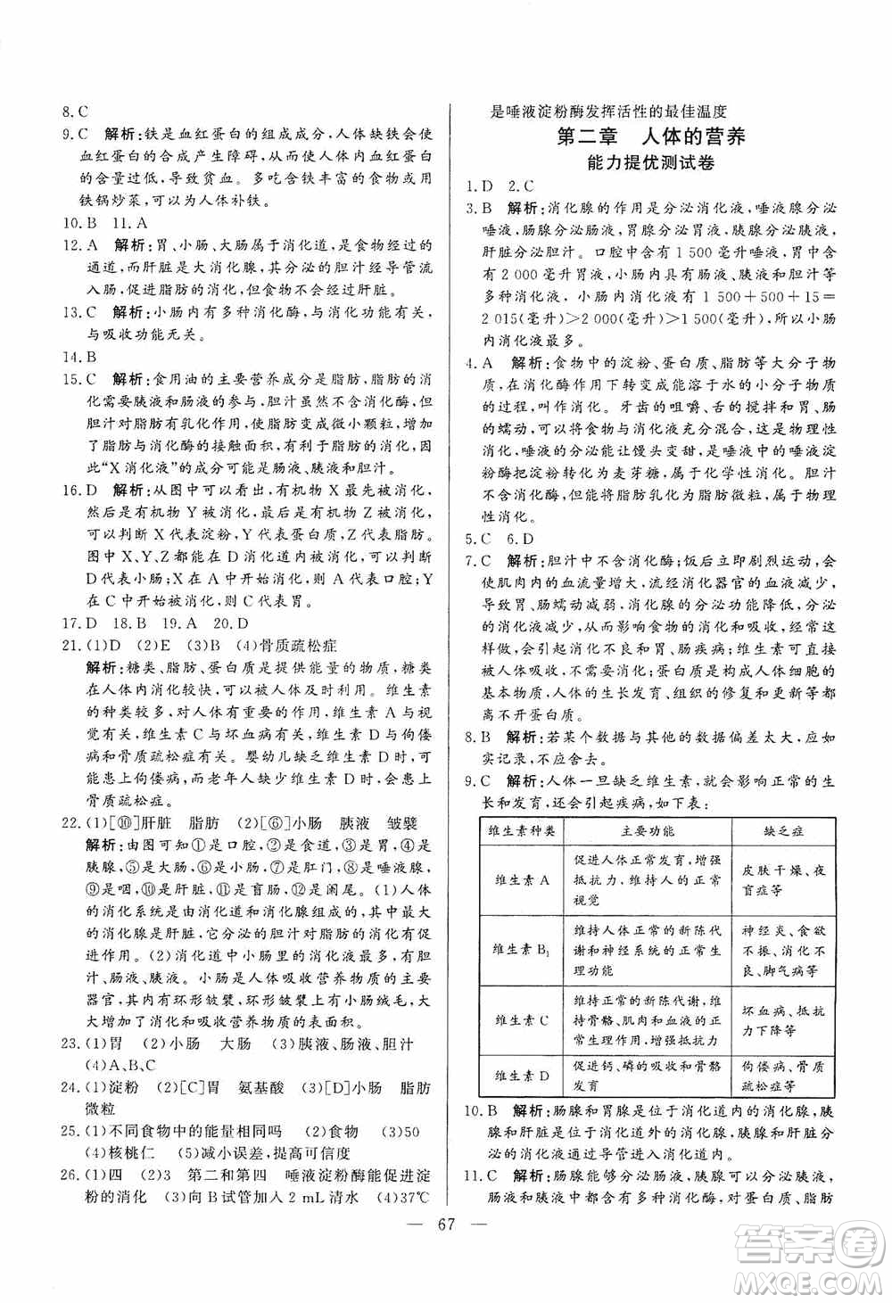山東文藝出版社2019初中單元提優(yōu)測(cè)試卷七年級(jí)生物學(xué)上冊(cè)魯科版答案