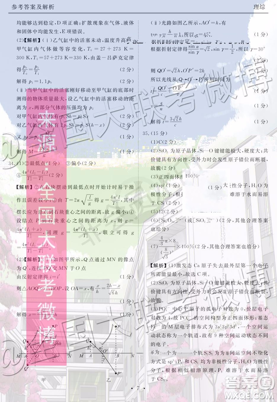 衡水金卷2020屆高三期末預熱聯(lián)考理科綜合參考答案
