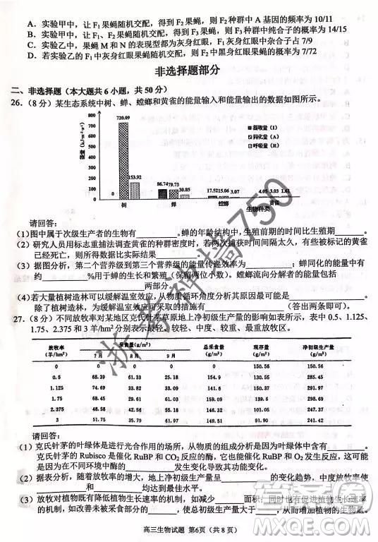 2019年浙江省七彩陽(yáng)光新高考研究聯(lián)盟高考適應(yīng)性考試高三生物試題及參考答案