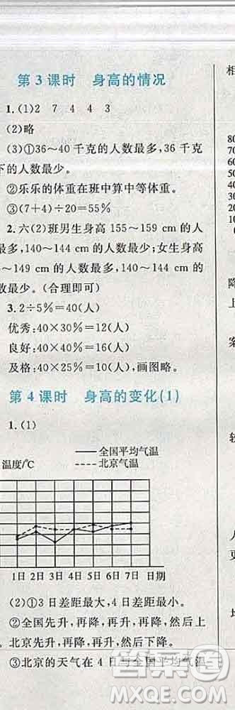 2019年小學同步考優(yōu)化設(shè)計小超人作業(yè)本六年級數(shù)學上冊北師版答案