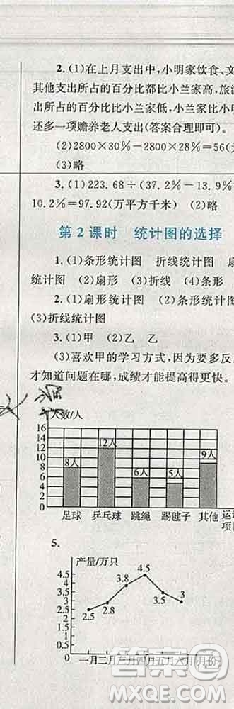 2019年小學同步考優(yōu)化設(shè)計小超人作業(yè)本六年級數(shù)學上冊北師版答案