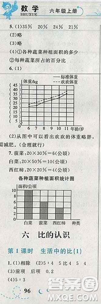 2019年小學同步考優(yōu)化設(shè)計小超人作業(yè)本六年級數(shù)學上冊北師版答案