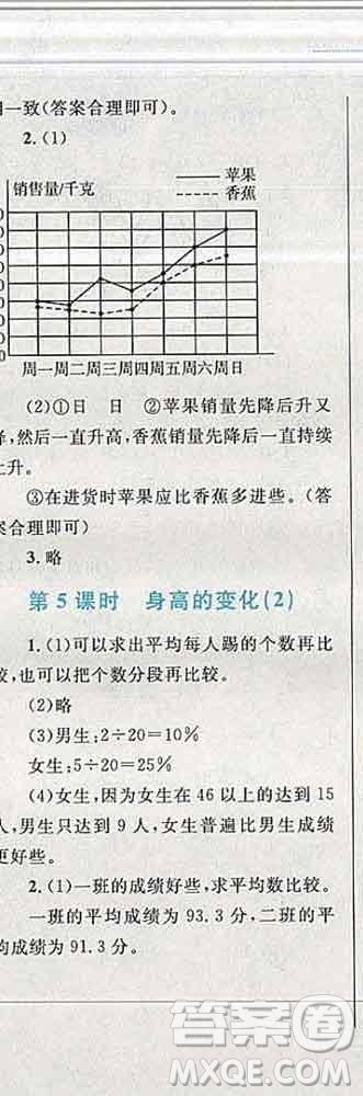 2019年小學同步考優(yōu)化設(shè)計小超人作業(yè)本六年級數(shù)學上冊北師版答案