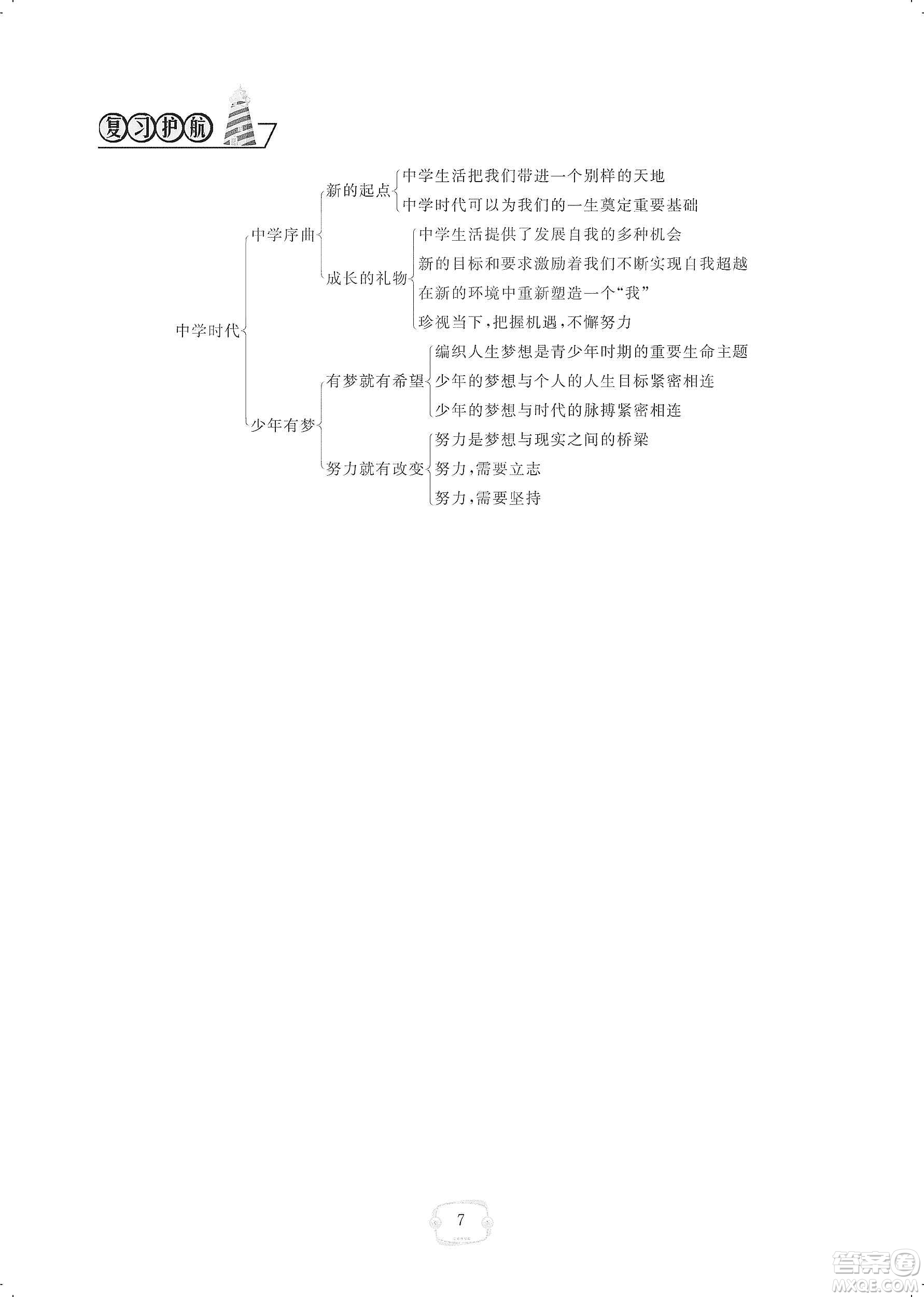 芝麻開花2019領(lǐng)航新課標(biāo)練習(xí)冊(cè)七年級(jí)道德與法治上冊(cè)人教版答案