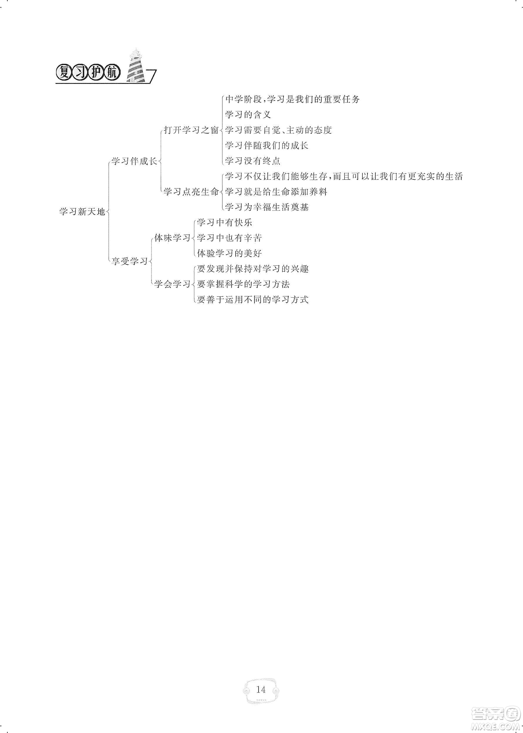 芝麻開花2019領(lǐng)航新課標(biāo)練習(xí)冊(cè)七年級(jí)道德與法治上冊(cè)人教版答案