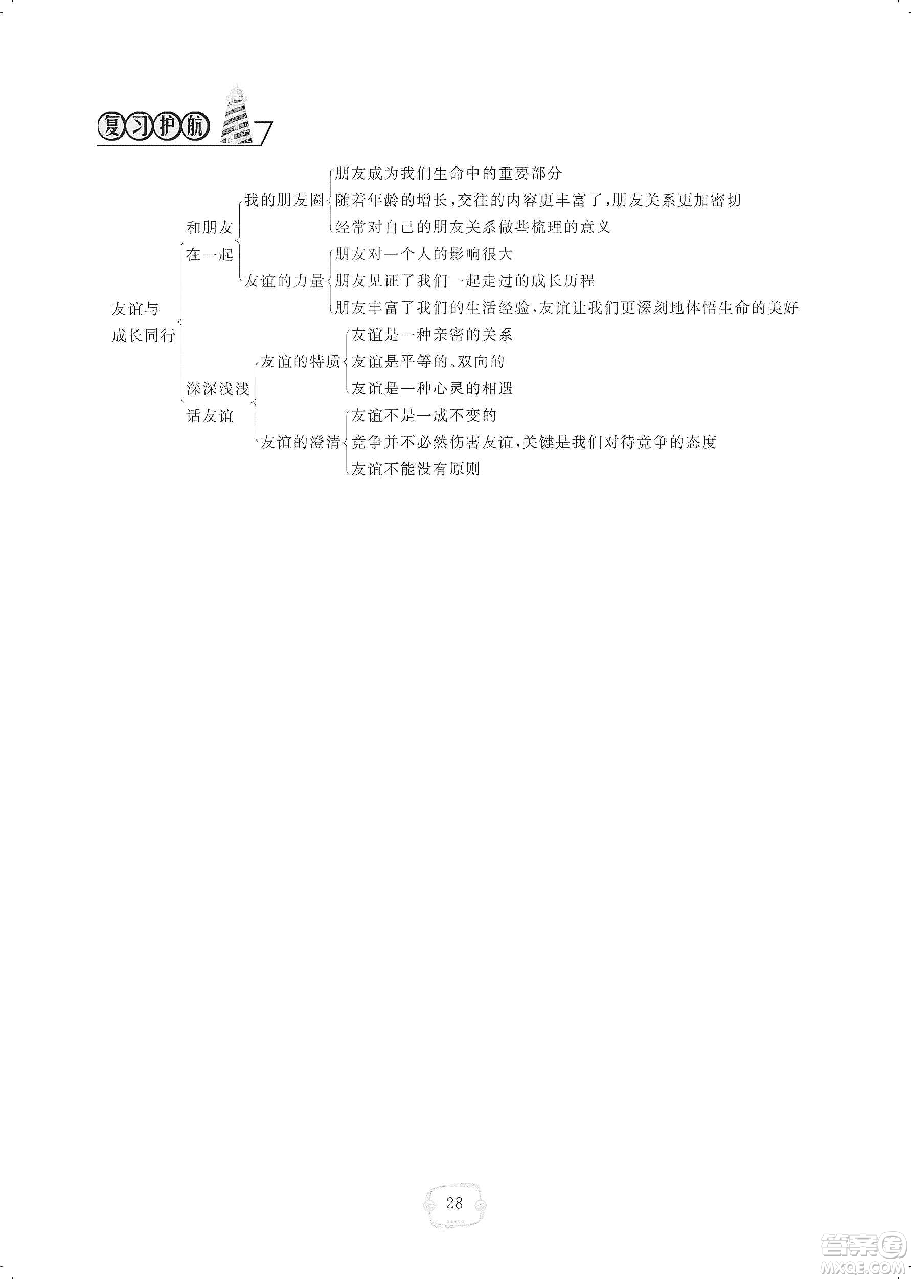 芝麻開花2019領(lǐng)航新課標(biāo)練習(xí)冊(cè)七年級(jí)道德與法治上冊(cè)人教版答案