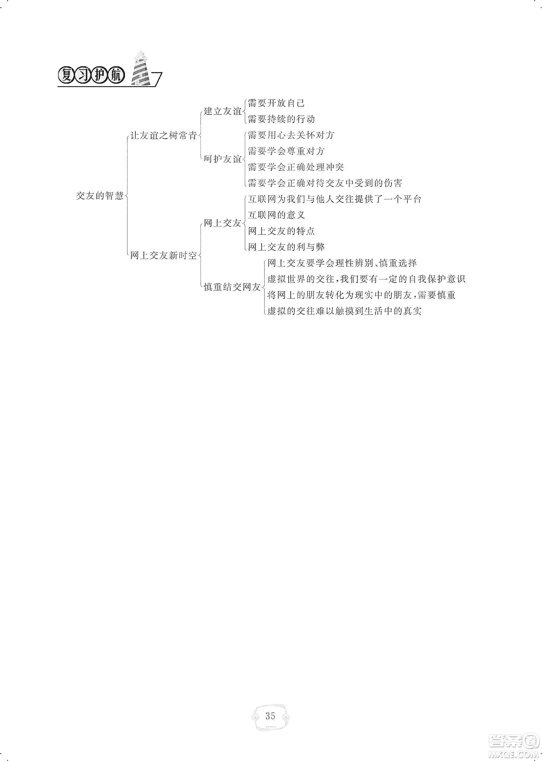 芝麻開花2019領(lǐng)航新課標(biāo)練習(xí)冊(cè)七年級(jí)道德與法治上冊(cè)人教版答案