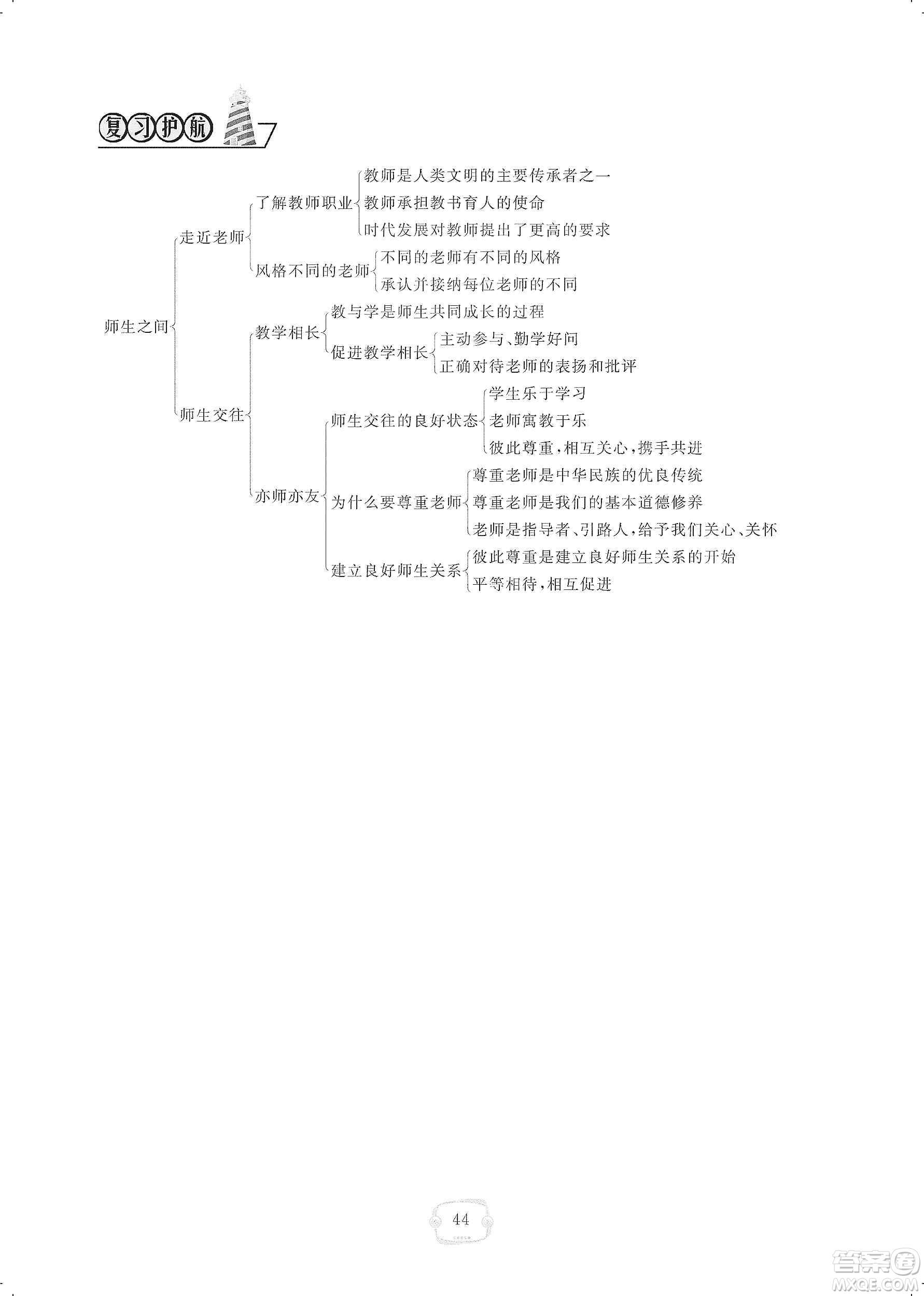 芝麻開花2019領(lǐng)航新課標(biāo)練習(xí)冊(cè)七年級(jí)道德與法治上冊(cè)人教版答案