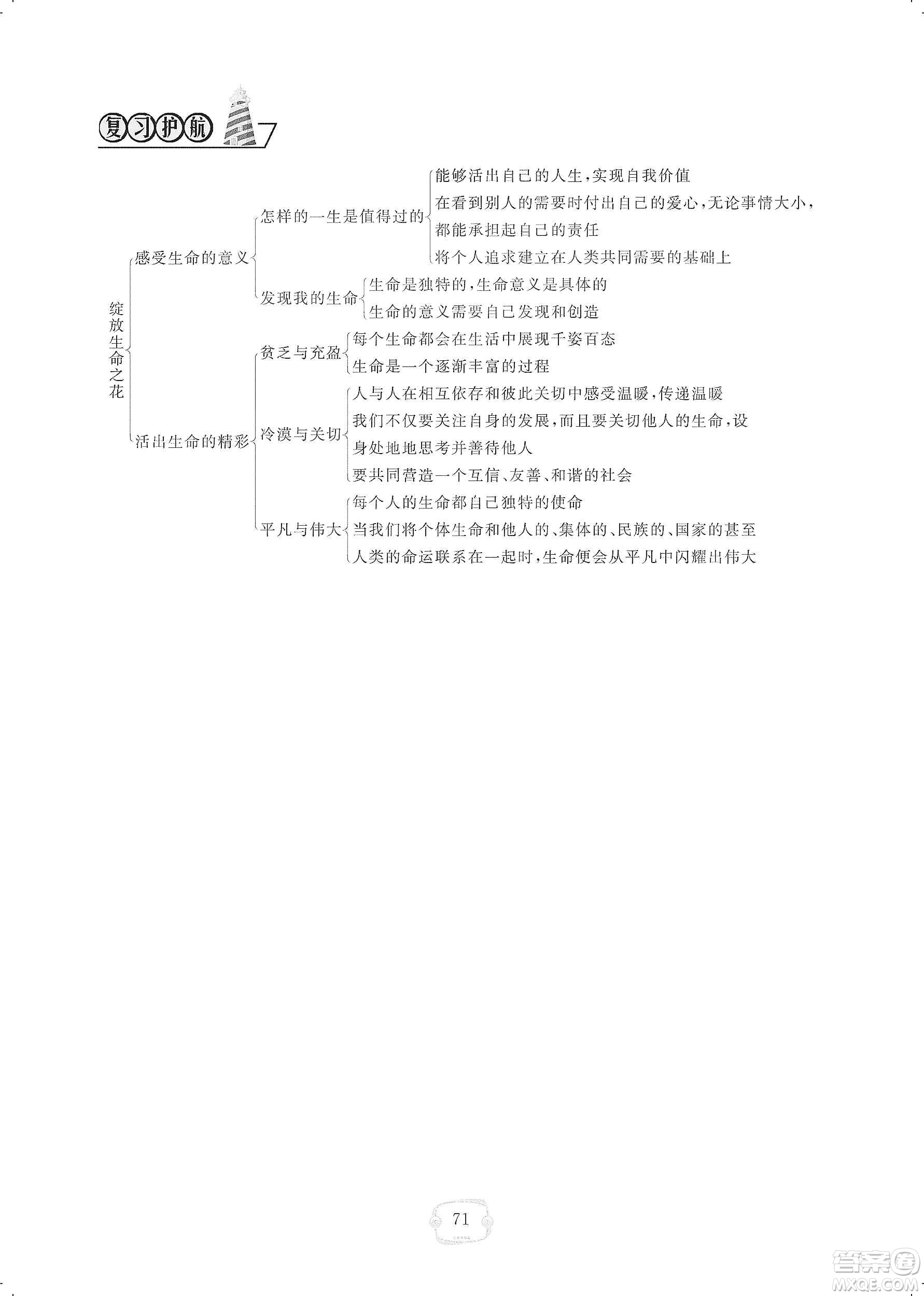 芝麻開花2019領(lǐng)航新課標(biāo)練習(xí)冊(cè)七年級(jí)道德與法治上冊(cè)人教版答案