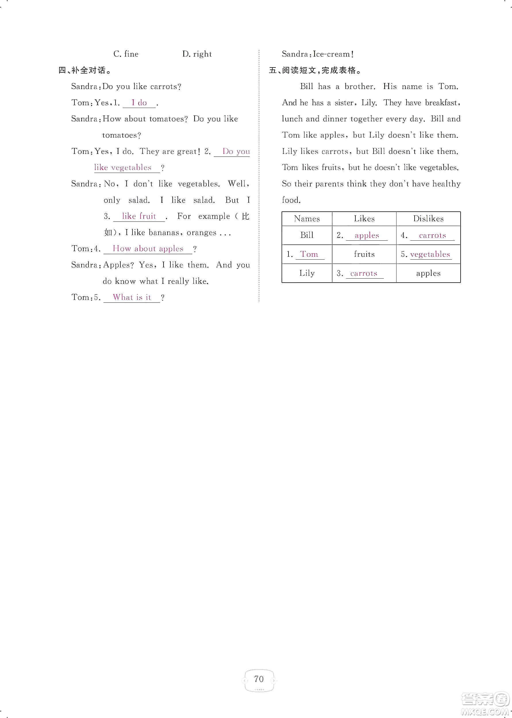 芝麻開花2019領(lǐng)航新課標(biāo)練習(xí)冊(cè)七年級(jí)英語(yǔ)上冊(cè)人教版答案