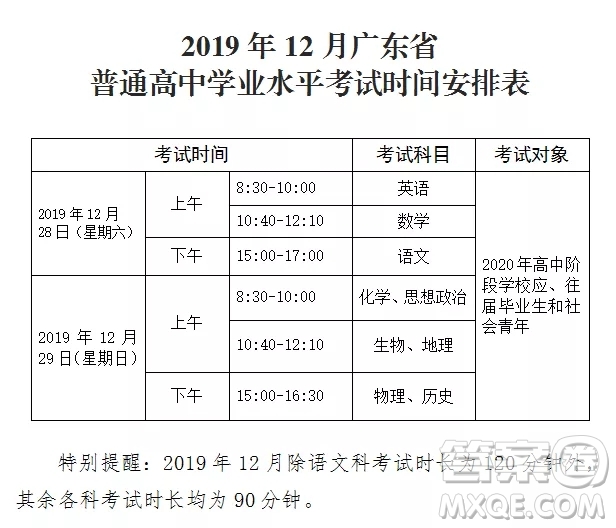 廣東省普通高中學業(yè)水平考試報名系統(tǒng)平臺登錄