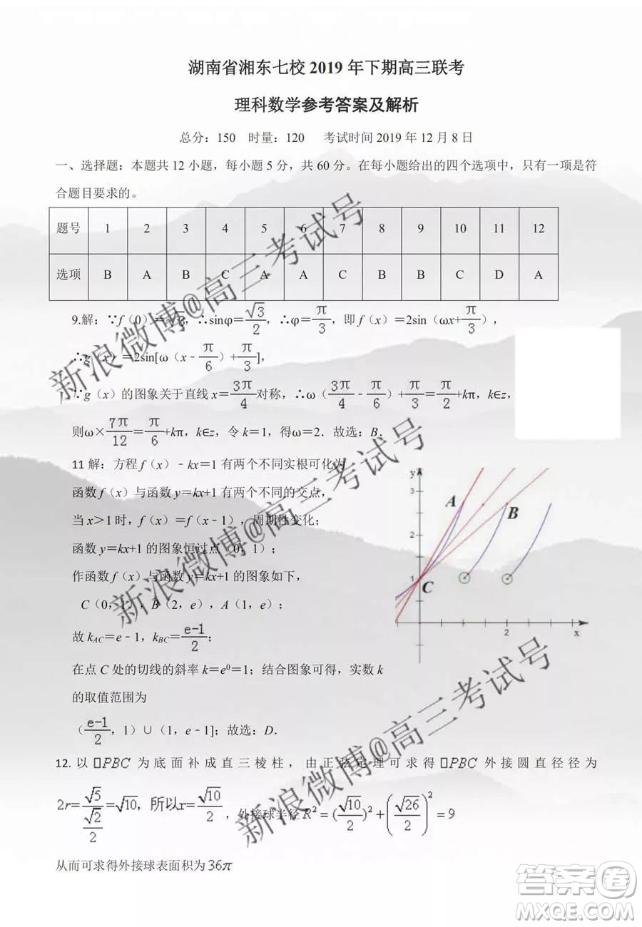 湖南省湘東七校2020屆高三12月聯(lián)考理科數(shù)學答案