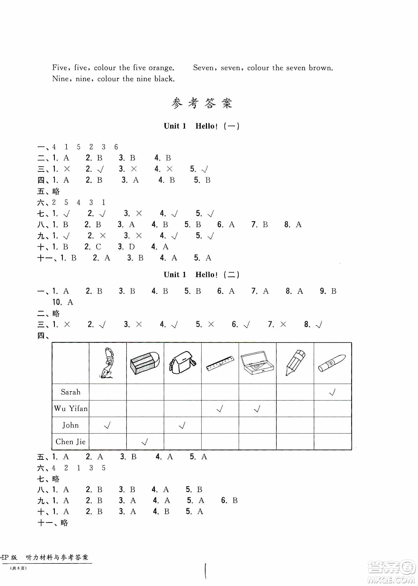 浙江工商大學(xué)出版社2019一卷一練單元同步測(cè)試卷三年級(jí)英語(yǔ)上冊(cè)人教PEP版答案