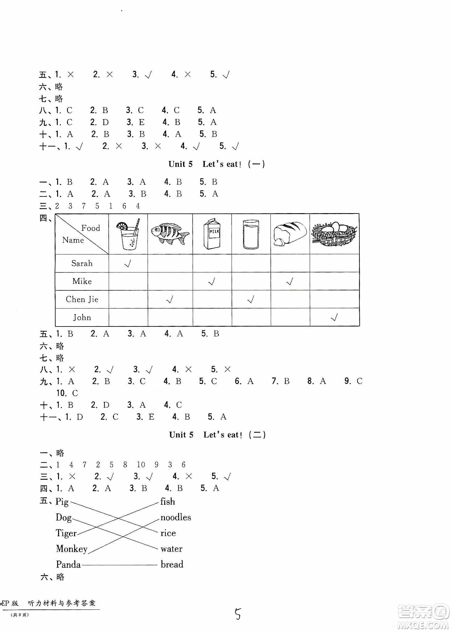 浙江工商大學(xué)出版社2019一卷一練單元同步測(cè)試卷三年級(jí)英語(yǔ)上冊(cè)人教PEP版答案