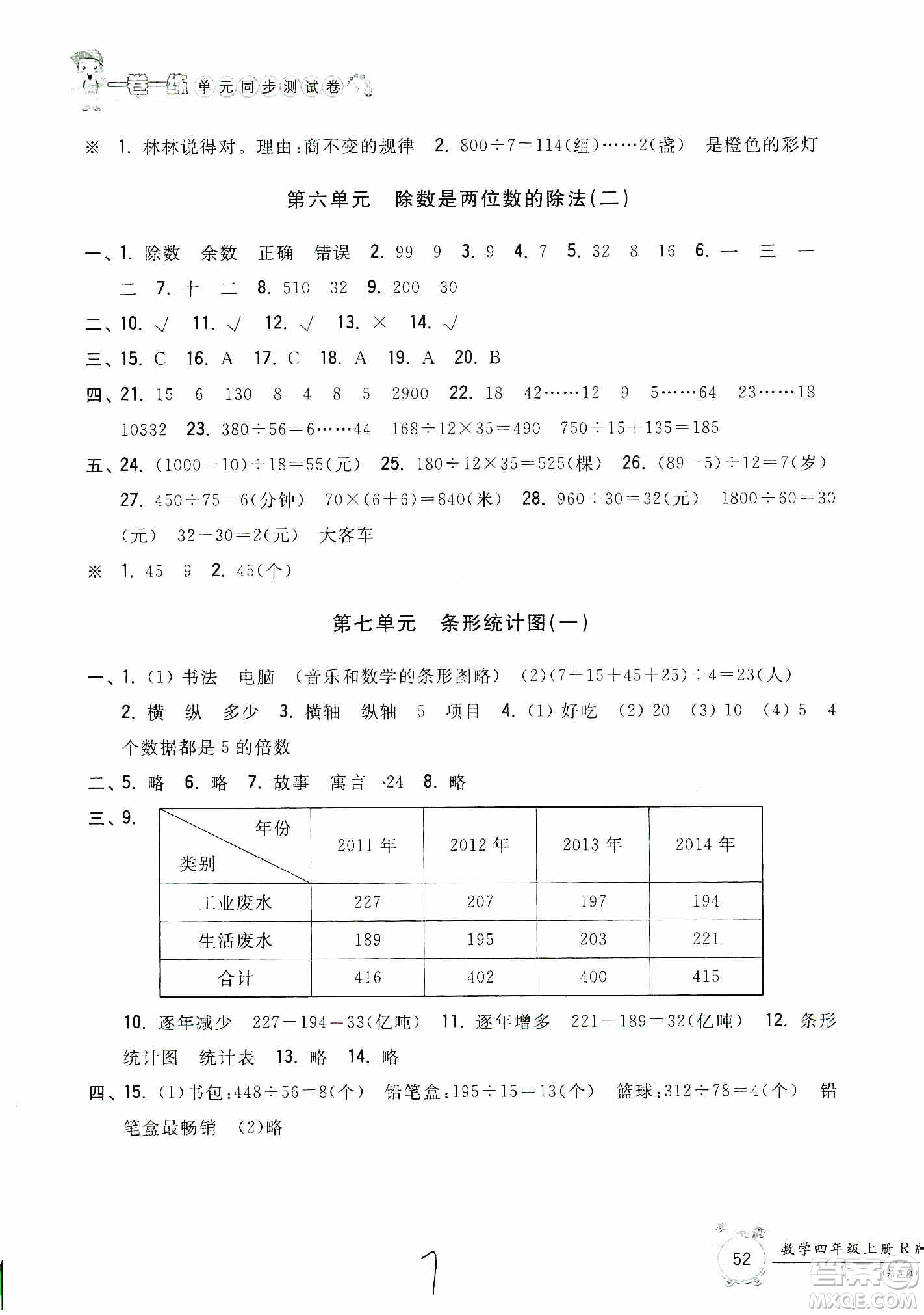 浙江工商大學(xué)出版社2019一卷一練單元同步測試卷四年級上冊數(shù)學(xué)人教版答案