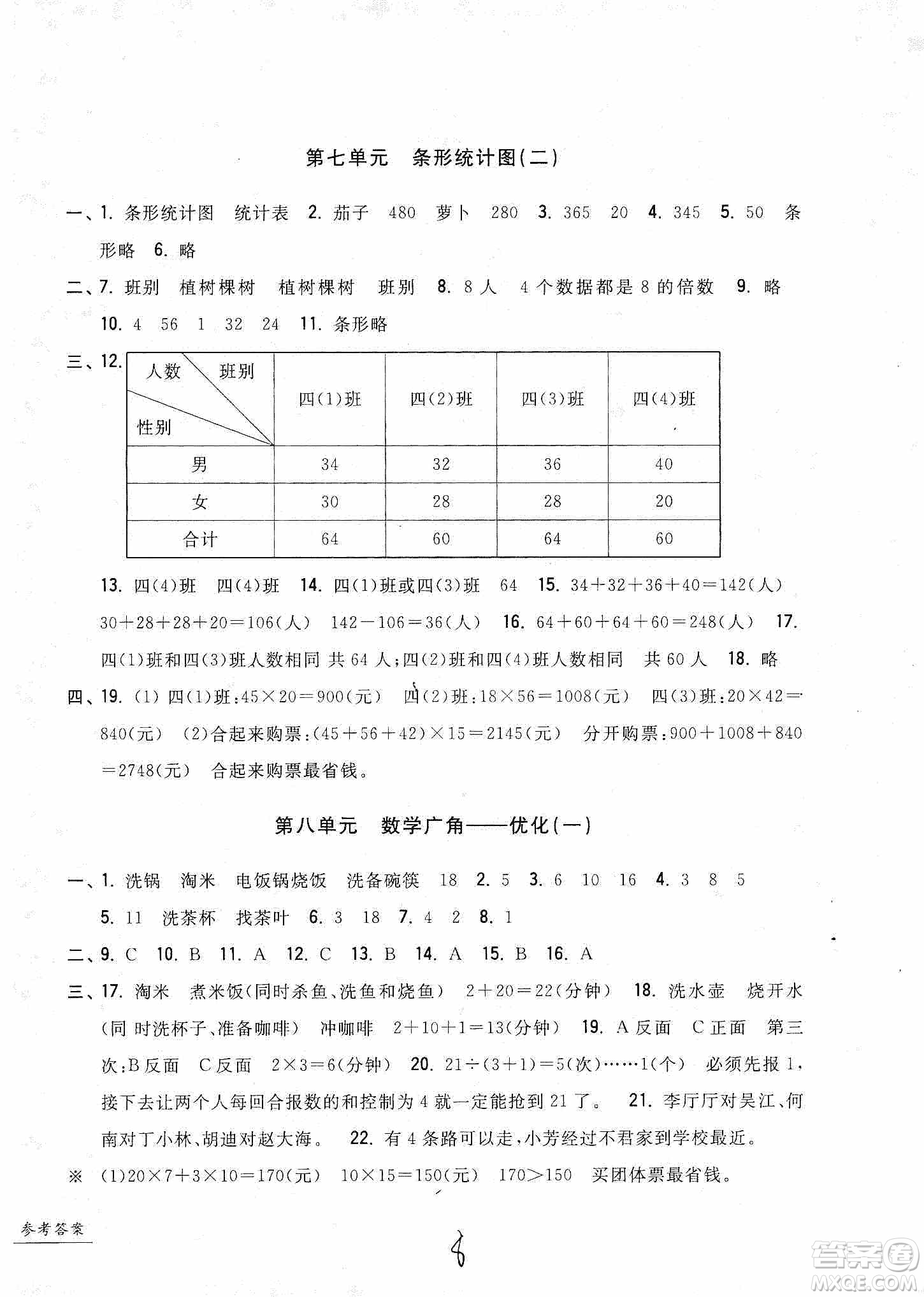 浙江工商大學(xué)出版社2019一卷一練單元同步測試卷四年級上冊數(shù)學(xué)人教版答案
