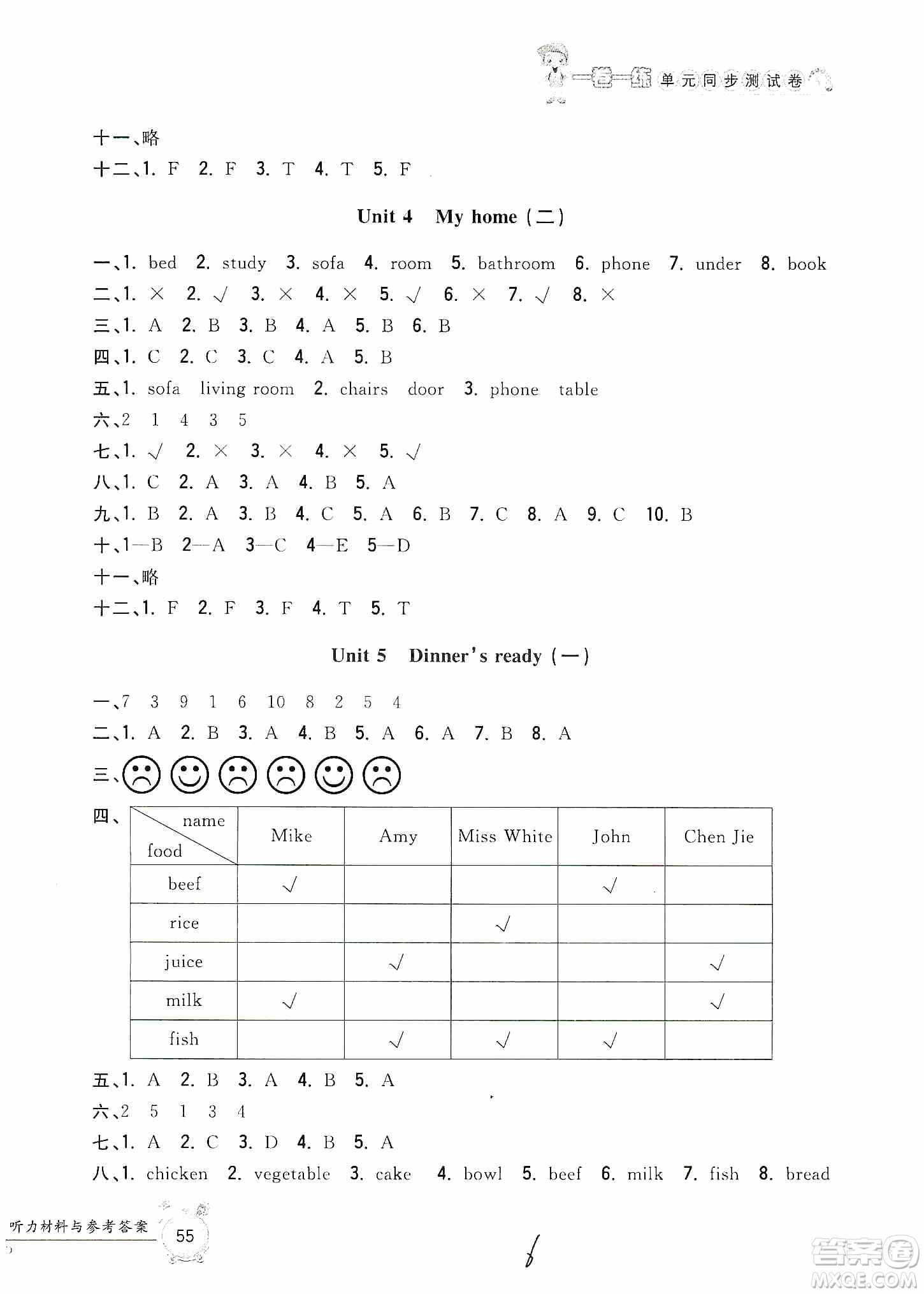 浙江工商大學出版社2019一卷一練單元同步測試卷四年級英語上冊人教PEP版答案