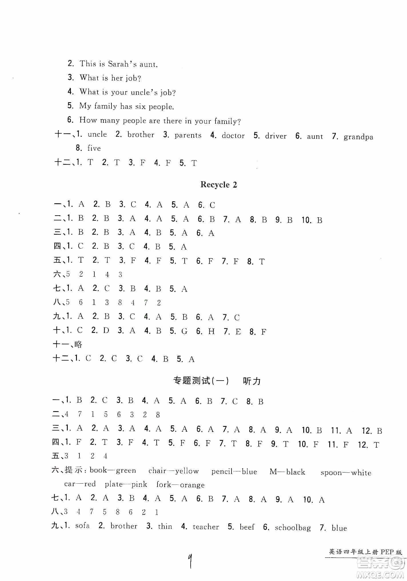 浙江工商大學出版社2019一卷一練單元同步測試卷四年級英語上冊人教PEP版答案