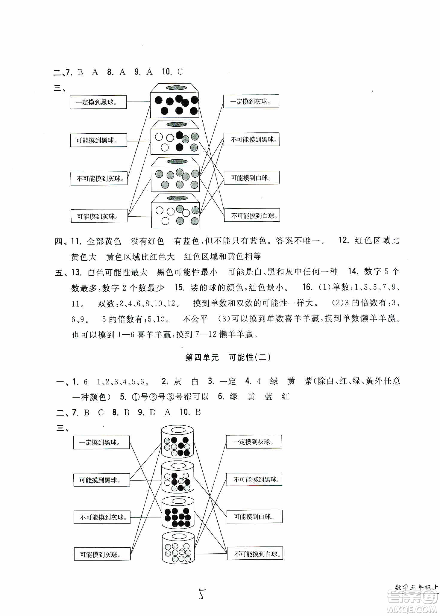 浙江工商大學(xué)出版社2019一卷一練單元同步測(cè)試卷五年級(jí)數(shù)學(xué)上冊(cè)人教版答案