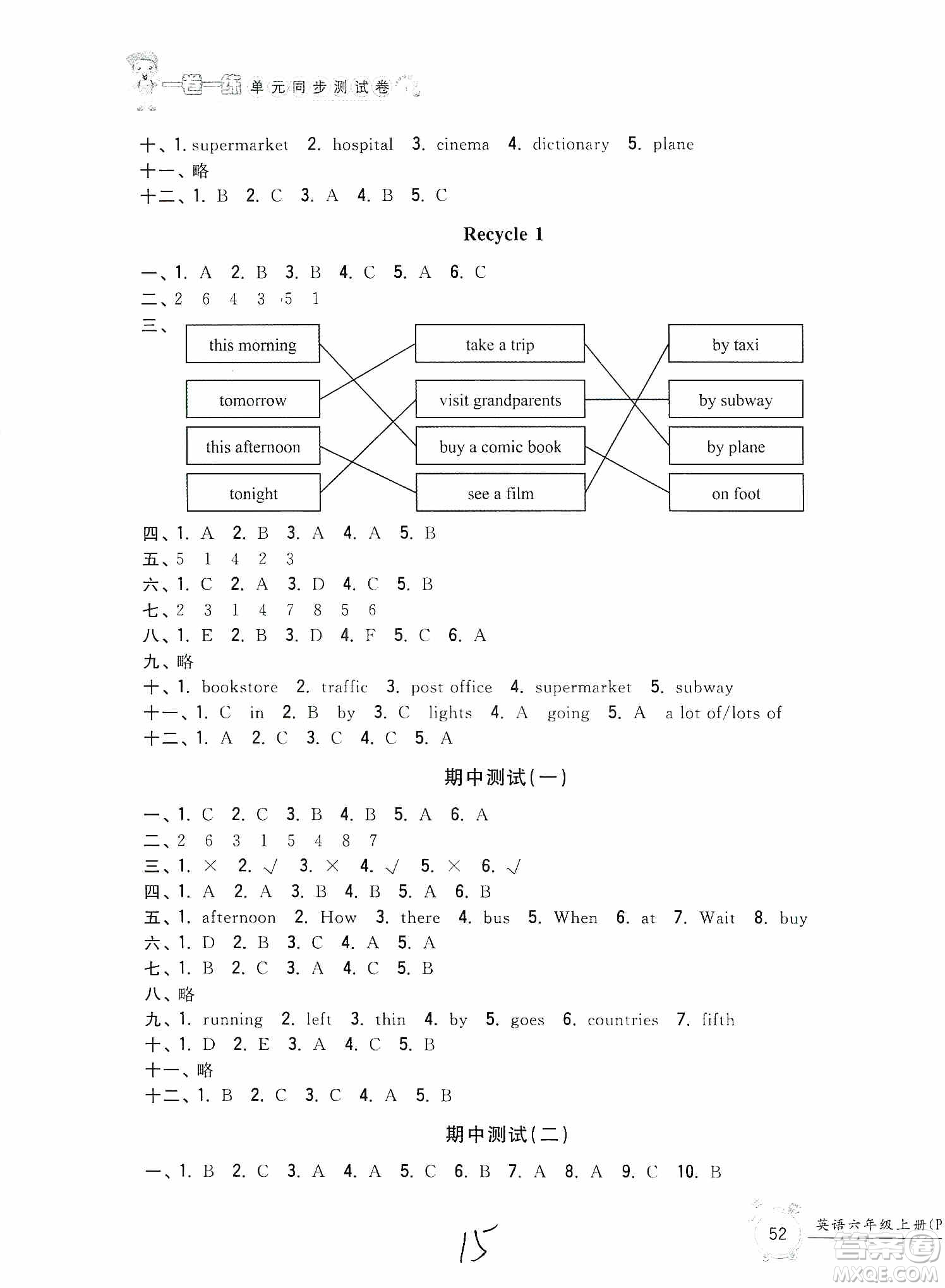 浙江工商大學出版社2019一卷一練單元同步測試卷六年級英語上冊人教PEP版答案