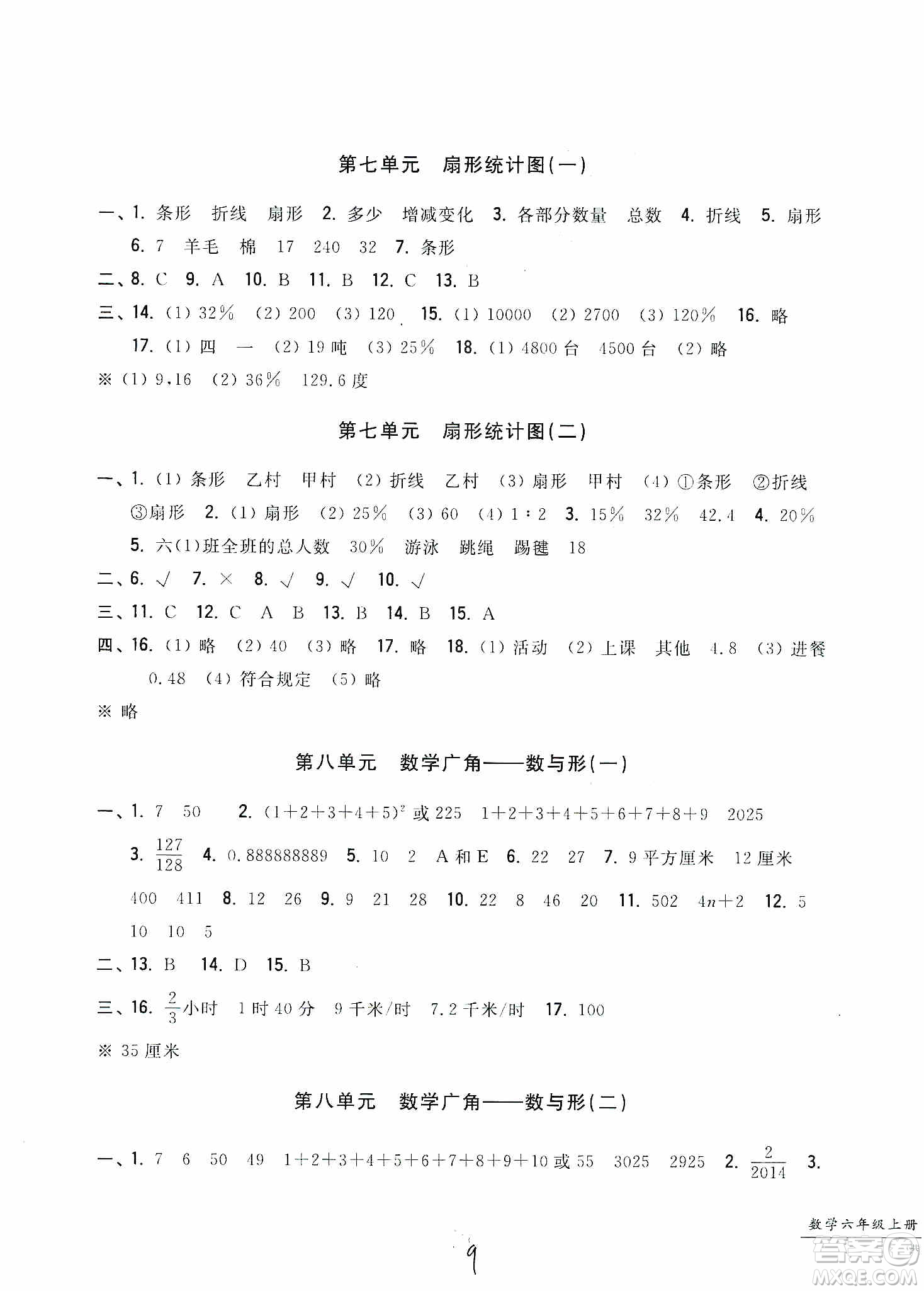 浙江工商大學(xué)出版社2019一卷一練單元同步測試卷六年級數(shù)學(xué)上冊人教版答案