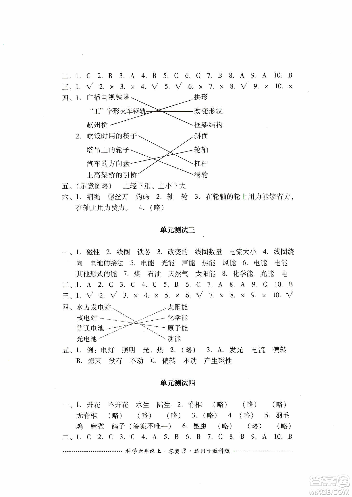 四川教育出版社2019課程標(biāo)準(zhǔn)小學(xué)單元測(cè)試科學(xué)六年級(jí)上冊(cè)教科版答案