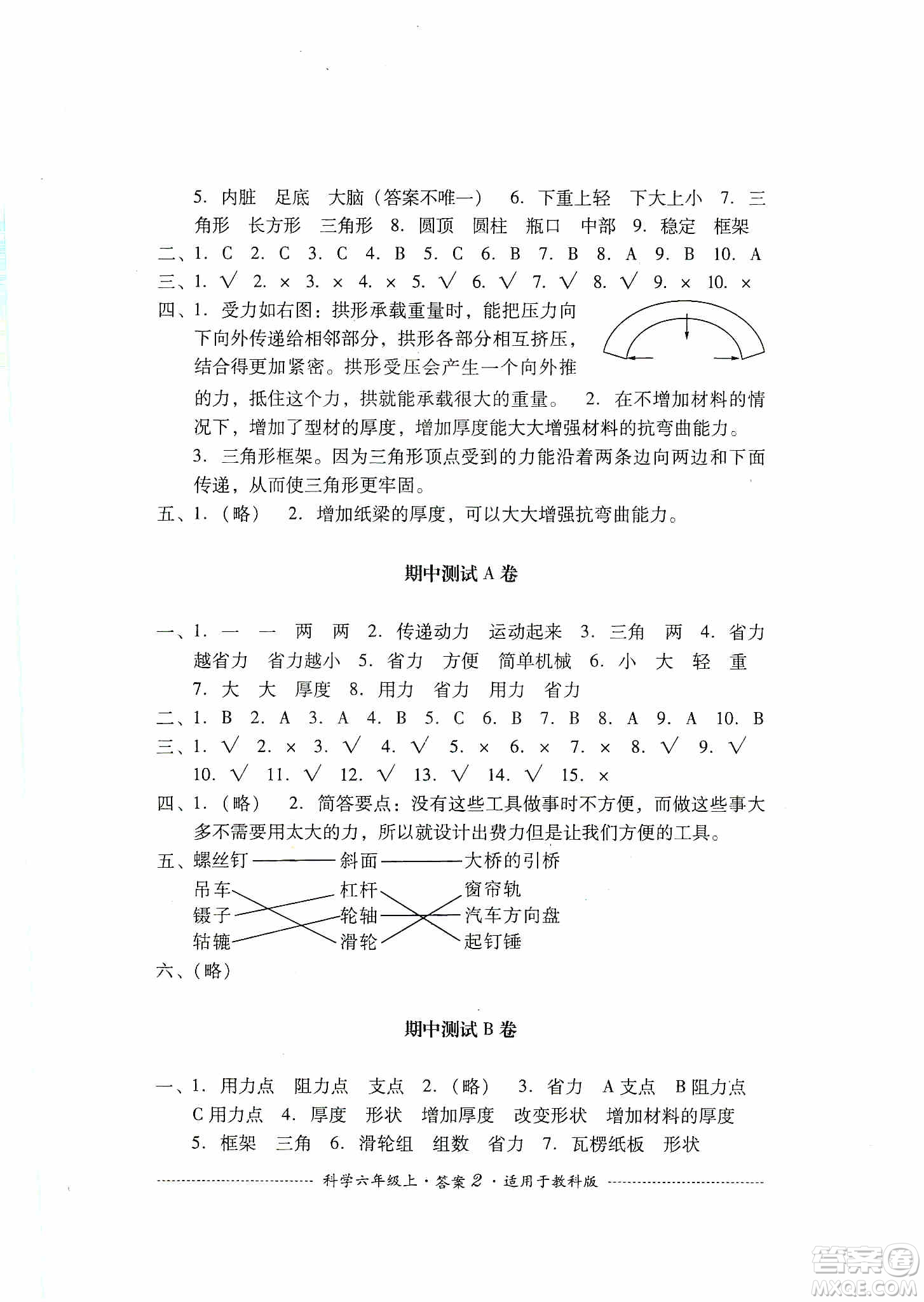 四川教育出版社2019課程標(biāo)準(zhǔn)小學(xué)單元測(cè)試科學(xué)六年級(jí)上冊(cè)教科版答案
