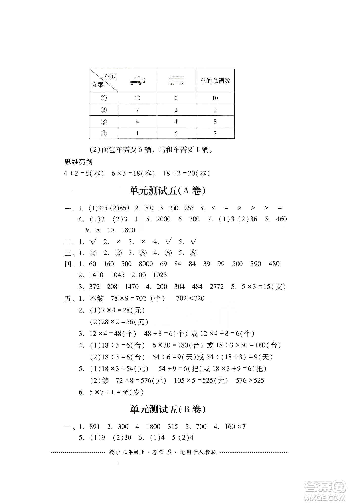 四川教育出版社2019課程標(biāo)準(zhǔn)小學(xué)單元測(cè)試三年級(jí)數(shù)學(xué)上冊(cè)人教版答案