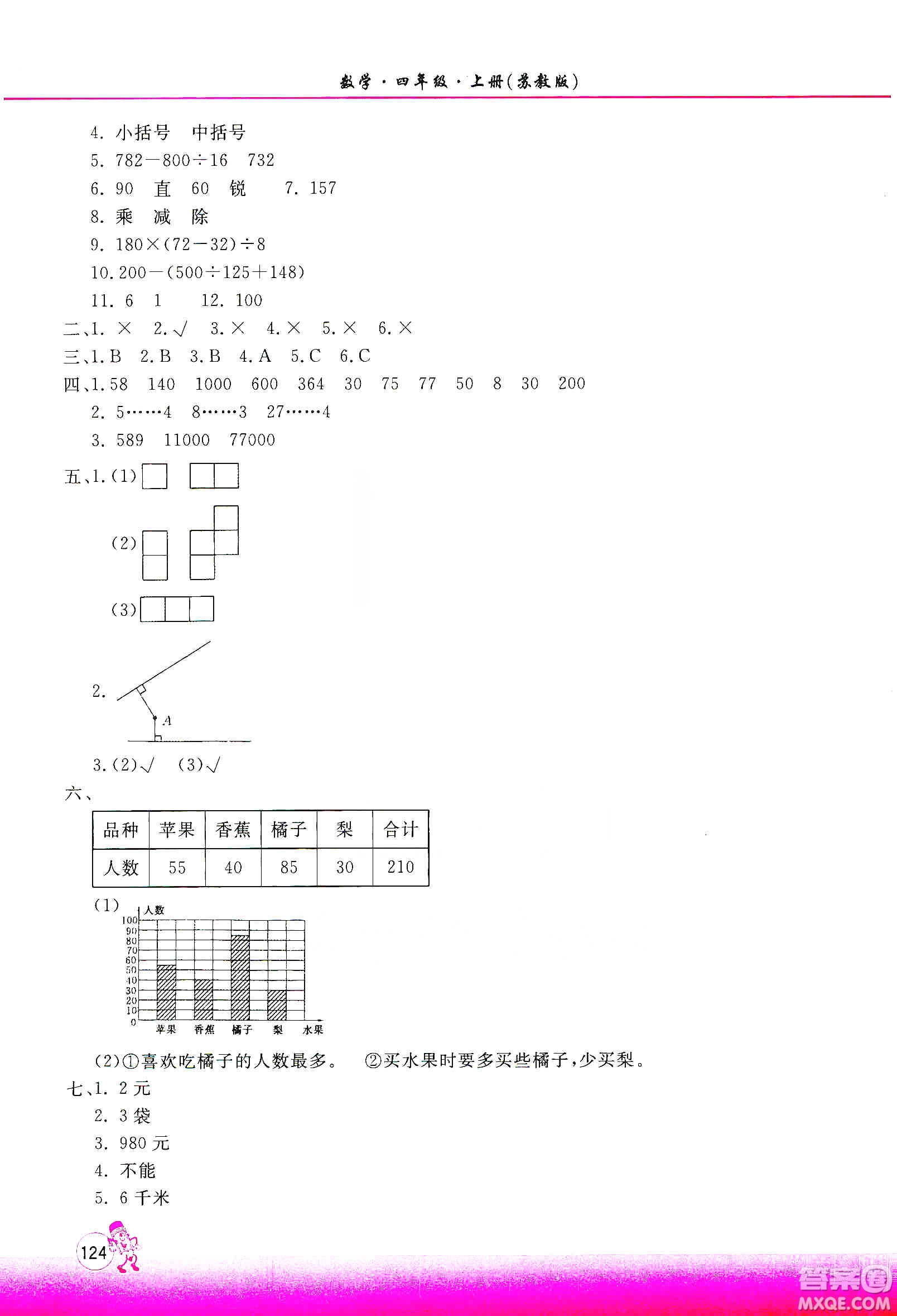 河南大學(xué)出版社2019新課程練習(xí)冊四年級數(shù)學(xué)上冊蘇教版答案
