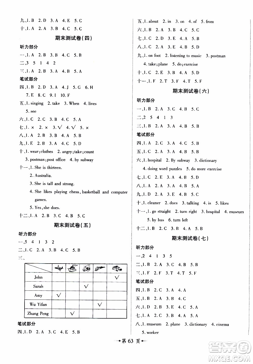 2019年魔力一卷英語(yǔ)六年級(jí)上冊(cè)RJ版人教版參考答案