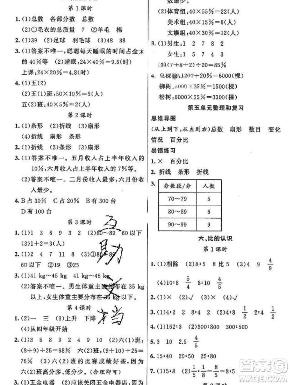 新疆青少年出版社2019秋黃岡金牌之路練闖考六年級數(shù)學上冊北師版答案
