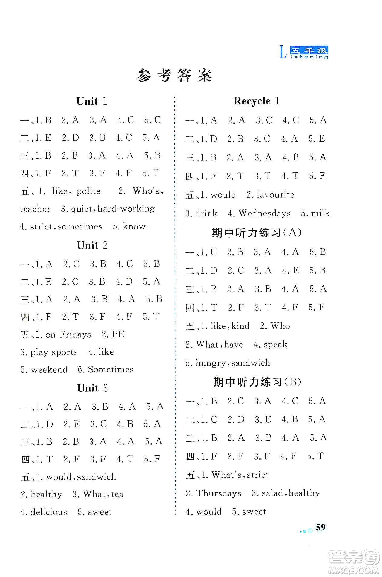 山東科學(xué)技術(shù)出版社2019英語(yǔ)同步聽(tīng)力練習(xí)冊(cè)五年級(jí)上冊(cè)答案