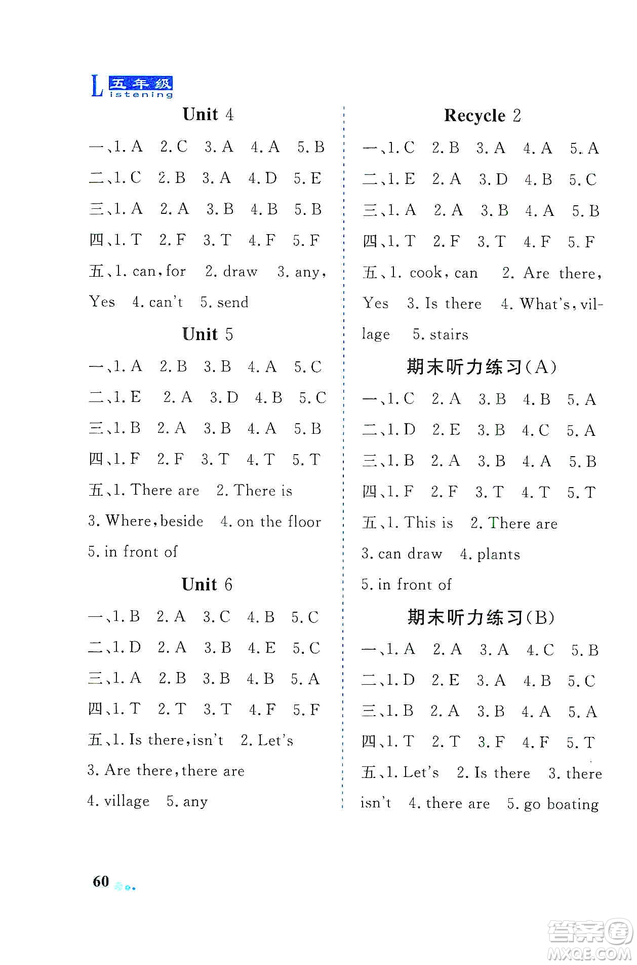 山東科學(xué)技術(shù)出版社2019英語(yǔ)同步聽(tīng)力練習(xí)冊(cè)五年級(jí)上冊(cè)答案