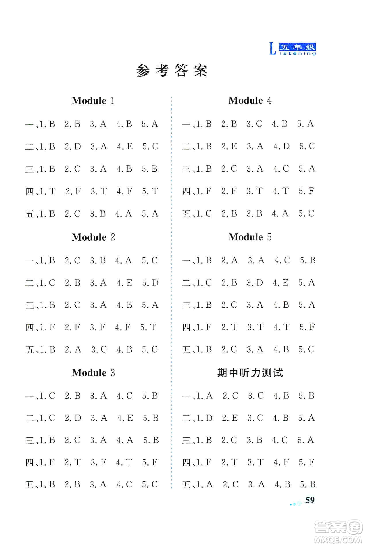 山東科學(xué)技術(shù)出版社2019英語(yǔ)同步聽(tīng)力練習(xí)冊(cè)五年級(jí)上冊(cè)精編版答案